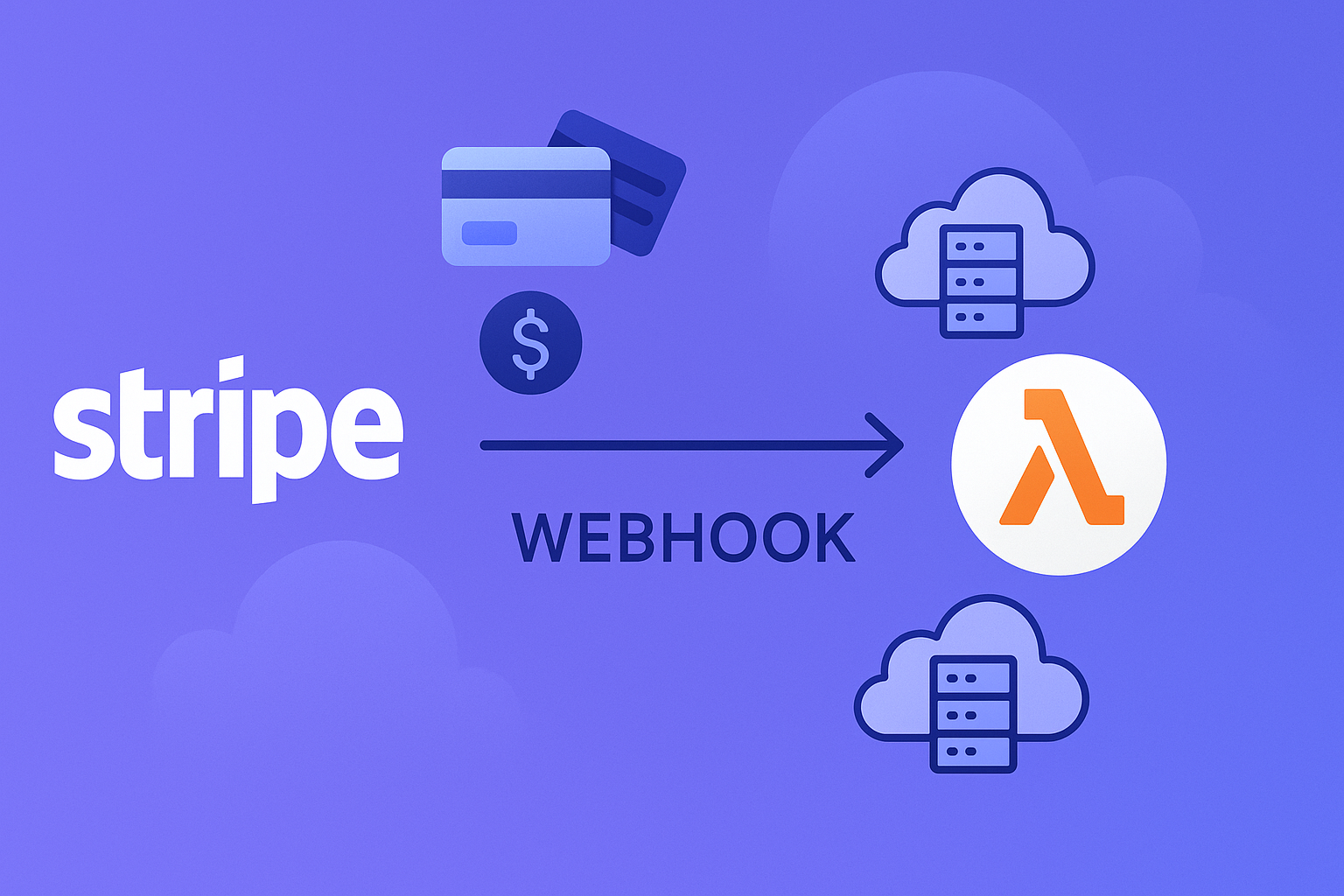 Stripe Webhooks for Serverless SaaS